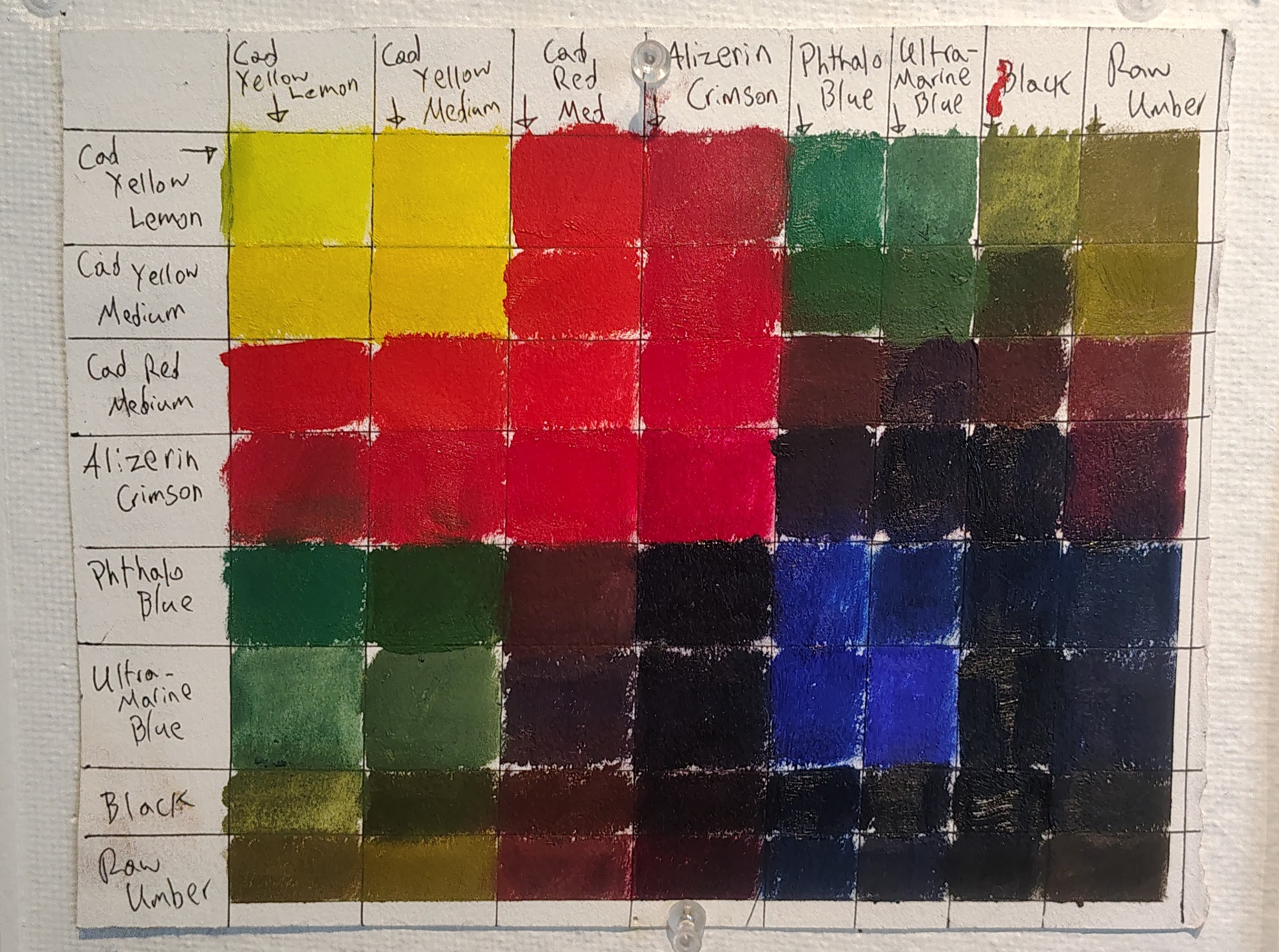 Color chart done in my oil class